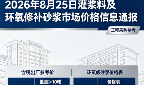 黄骅2026年8月25日灌浆料及环氧修补砂浆市场价格信息通报